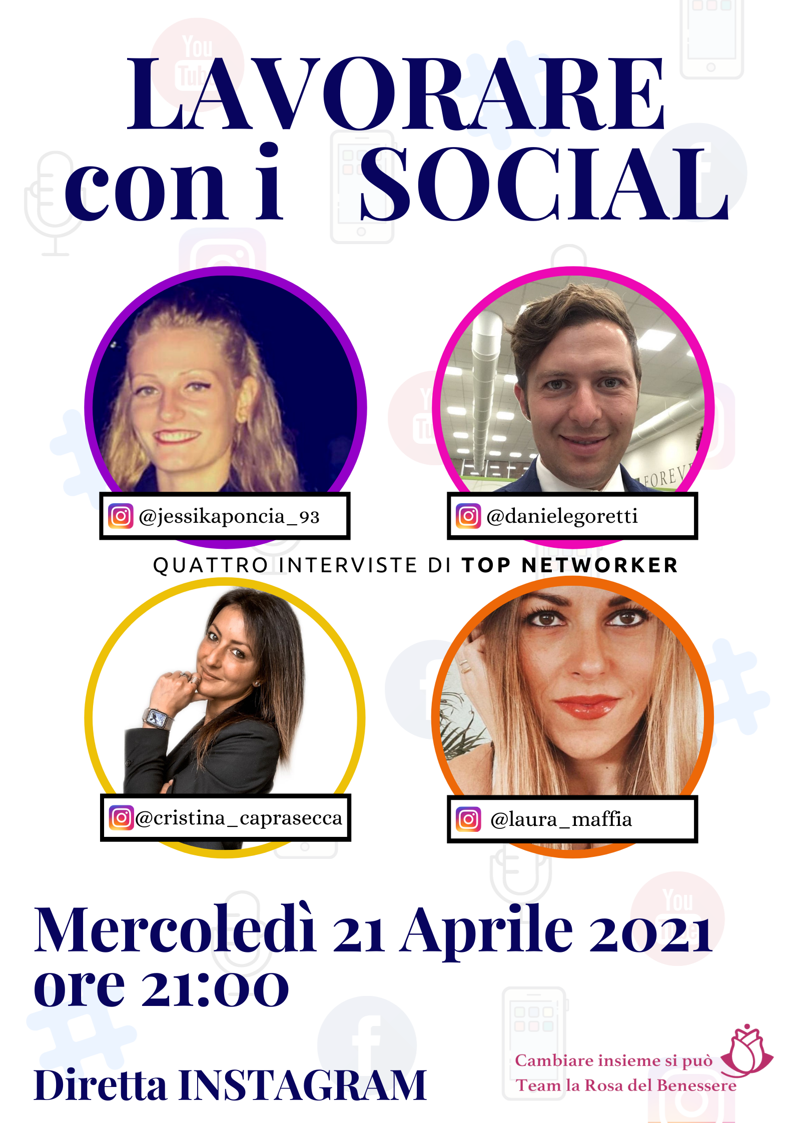 lavorare con i social